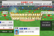 阪神・佐藤、24号先制スリーランHR！！！