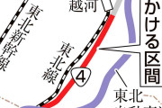 「尿入りボトル」の投げ捨てやめて　国交省が標識設置へ　宮城・越河の国道4号など