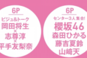 櫻坂46藤吉夏鈴×森田ひかる×山﨑天のセンター3人が12/23発売『ViVi』2月号に登場！平手友梨奈は岡田将生さん&志尊淳さんとビジュ&トーク掲載！