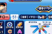 【パワプロアプリ】イチローのインタビュー記事&選手能力公開！オリストか