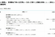 韓国ソウル地下鉄「輸送するほど赤字」でもう限界。料金は輸送原価の63％にしかなってない[12/29]