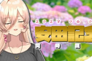 【にじさんじ】 同時視聴！安田記念今年1むずいまであるやろ