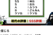 【朗報】俺達の現役設定師さんがPとある科学の超電磁砲2を「SSS」評価。これもう覇権確定だろ…