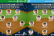 オールスター選手間投票発表！なお、ロッテ選出は0…佐々木朗希は先発2位