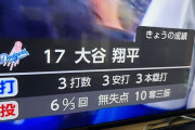 【朗報】大谷翔平さん、バケモノと化すWWWWWWWWWWWWWW