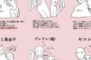 【画像】ためになる画像貼ってくスレｗｗｗｗｗｗｗｗｗ【Part2】