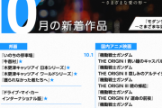 【速報】Amazonプライムビデオ、10月の配信でやらかす。豪華すぎて次の玉が無くなる模様