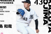 一軍試合実況　5月9日14:00～ ロッテ－オリックス (先発 小島×増井)