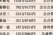 【悲報】麻生太郎、高級クラブなどで豪遊年２４００万円　もちろん税金の模様