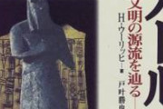 シュメール人(出所不明)「文字、法律、宗教、農業を発明してっと…(消滅)」　←こいつら