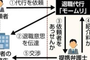 モームリ、強制捜査が入り一時休業