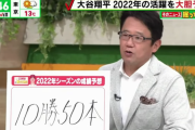 【朗報】古田敦也「大谷は来季10勝50本できる」