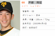巨人の優勝を決めるかもしれない今日先発する戸郷という選手･･･