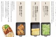 卵焼き器でおかず3品作るだけ！ “お弁当作り”のベテランが たどり着いた「ワンパターン弁当」
