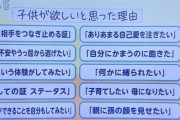 【画像】女さん、「子供が欲しいと思った理由」！！！！！！！！！！！！！！！！