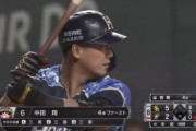 【悲報】日ハム中田翔　.203 4本 11打点