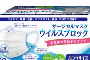 【悲報】使い捨てマスクさん、50枚1980円でも売れなくなってしまう……