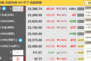 【経済】日経平均先物、暴落中！【２月２４日】