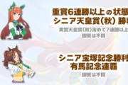 【ウマ娘】新シナリオ、大逃げ取得条件 令和最新版はこちら。「エースがやばいな…」