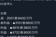 【悲報】楽天モバイル、特大の赤字をたたき出す