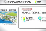 2025年大阪・関西万博に“ガンダムパビリオン”が出展決定
