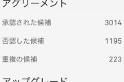 【ポケモンGO】ポケスト申請「審査してる奴」審査数どれくらいある？