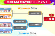 【にじイカ祭り2025】DREAM MATCH トーナメント：MATCH3！せんべろうおおおおおおおおおお