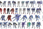 ガンダムエクシアの系統機めっちゃ多くてワロタ