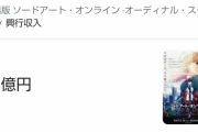 ガンダム←今まで興業収入20億越した事が1回しかないこのヘッポココンテンツ何が偉いのか？※SAO43億 |  めぐりあい宇宙　23億