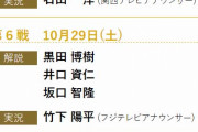 今夜の日本シリーズ中継の解説陣www