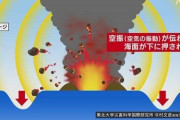 【トンガ火山噴火】日本で観測された原因不明の津波、「〇〇による津波」と判明か…「直近では140年前」