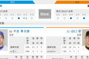 今日のDe(平良)vs巨人(どすこい)inハマスタで起きそうなこと