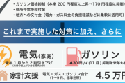 物価高について｢今までが安すぎたんだ！｣とかいう謎擁護