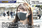 【悲報画像】渋谷の女さん、キッチン用アルコールを携帯wwww