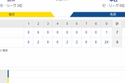 セ･リーグ T 8x-7 D [5/3]　阪神　劇的、逆転サヨナラ勝ち！木浪が値千金の一打！最大６点差をはね返しての勝利！