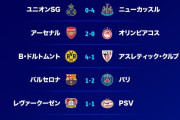 【速報】南野出場無しのモナコがマンⅭ相手にドロー…バルサがPSG相手に逝く…本日のCL結果ｗｗｗｗｗｗｗｗｗｗ