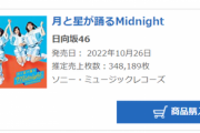 【速報】日向坂46「月と星が踊るMidnight」初日売り上げ348,189枚