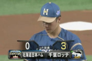 【vsロッテ】日ハム吉田輝星、初回2被弾で3失点…