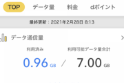 【朗報】ドコモユーザーのワイ、今月も1GB未満で終われそう