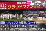 【悲報】阪神・オリックス優勝パレードのクラファン、目標の1割しか集まらず　…いったい何故？