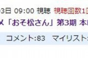 【悲報】おそ松さん3期、始まる前から終わる