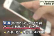 【朗報】香川県の高校生、ゲーム禁止条例が違憲だとして提訴する