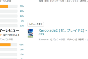 モノリスソフト「ゼノブレイド3の評判悪いから2の路線に戻すかぁ…」
