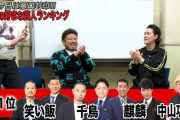粗品さん、好きな芸人ベスト5を発表