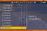 【悲報】ポケモンSVで「オシャボ、特性パッチ」を交換しようとすると増殖してない証明で『バッグの中身を見せろ』と言われるらしい