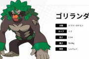 【ポケモン剣盾】グラススライダーはゴリランダー以外使われない？