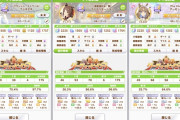 【ウマ娘】8月LoHは思ってた以上にパワーの影響がデカかった？ ←「断言はできないけど環境キャラのはずのアイがこれ」