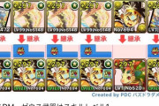 【パズドラ】究極ダイ獄練システムやべーな!!これは確かに五条超えてるwwwww