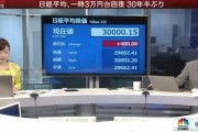 【速報】日経平均株価､30年半ぶりに3万円超え