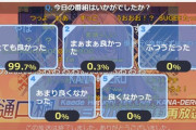 KANA-DERO再放送！『凛famのサイリウム配布ほんま草』『1年目の集大成って感じや』【にじさんじ】